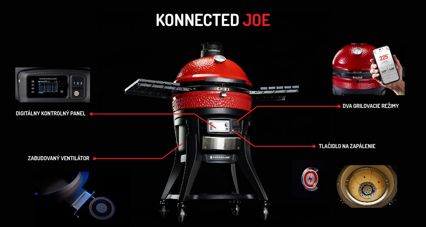 konnected-joe-technologie